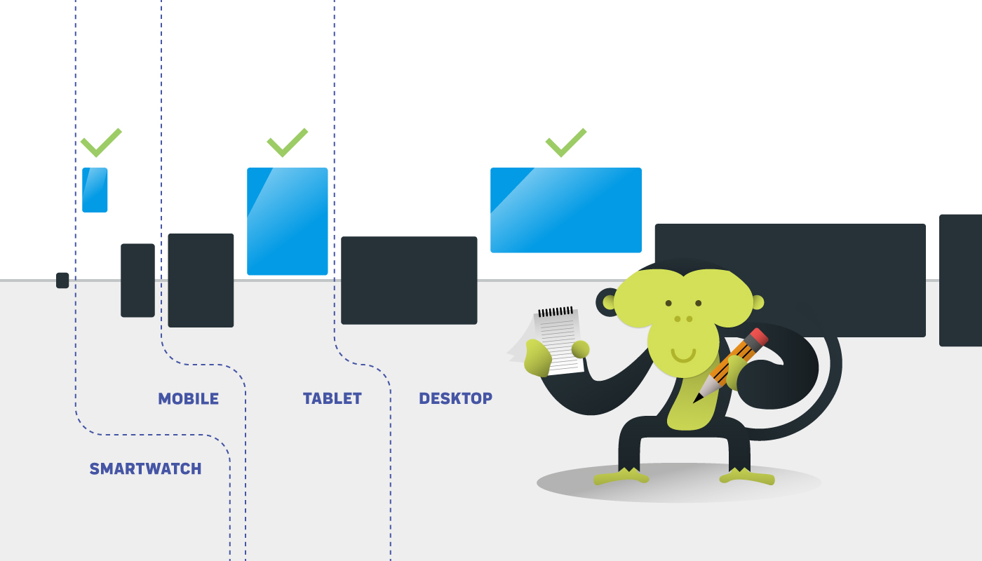 Mojo scimmia Dreamonkey mascotte sceglie una viewport tra desktop, tablet e mobile