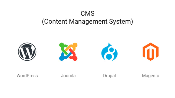 I loghi di Wordpress, Magento, Drupal e Joomla